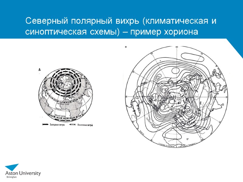 Северный полярный вихрь (климатическая и синоптическая схемы) – пример хориона